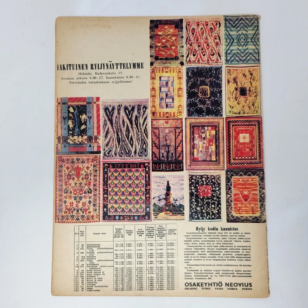 Vintage 1955 Virkkaus ja neuletyöt Finnish Knitting Crochet Fashion Magazine # 3